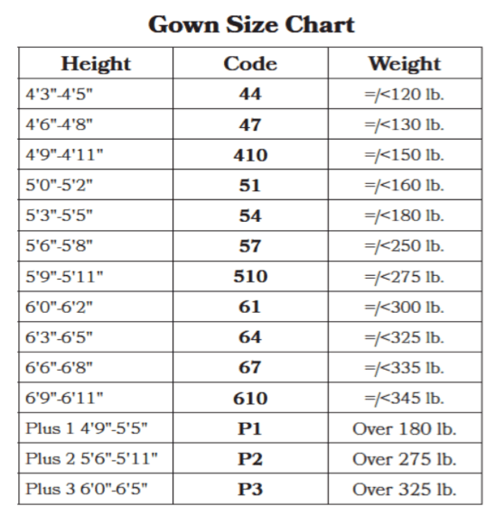 Grad Gown Size Chart