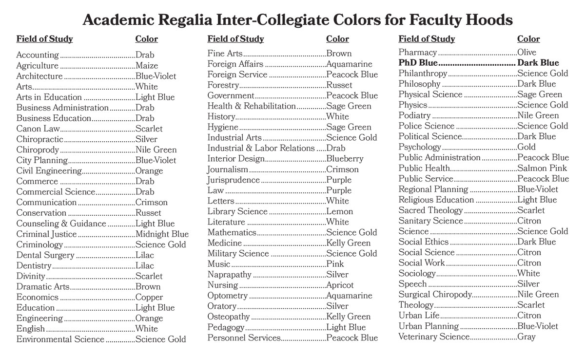 Collegiate Hood Colors