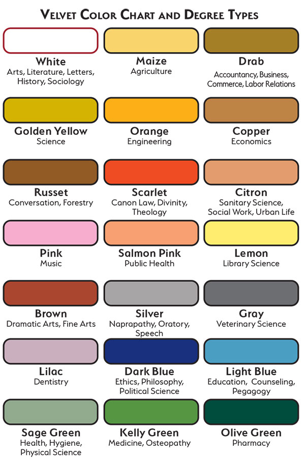 Velvet Color Chart